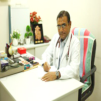 Asso. Prof. Dr. Sayed Aminul Islam (Maruf)